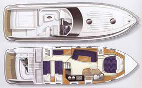 Princess Yachts